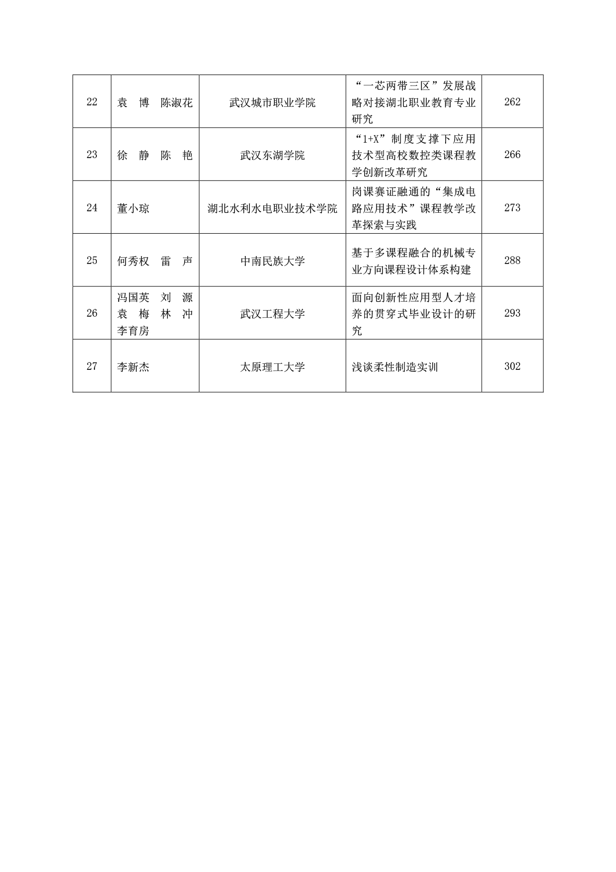 2022版优秀论文评选办法-4.7定稿-6.jpg