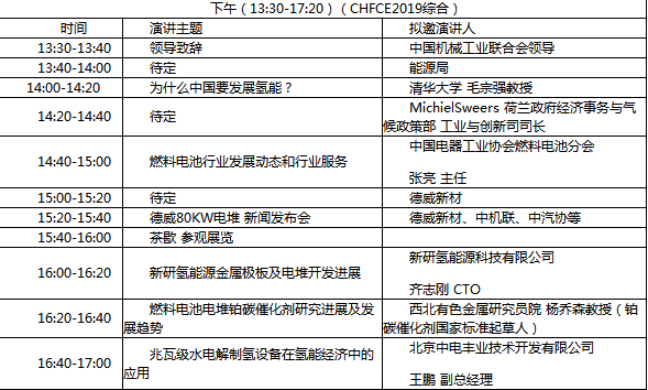 CHFCE2019（第四届）中国国际氢能与燃料电池技术应用展览暨产业发展大会即将举行