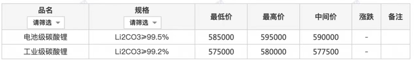 动力电池投资热持续：有人忙着出海，有人忙着合资建厂